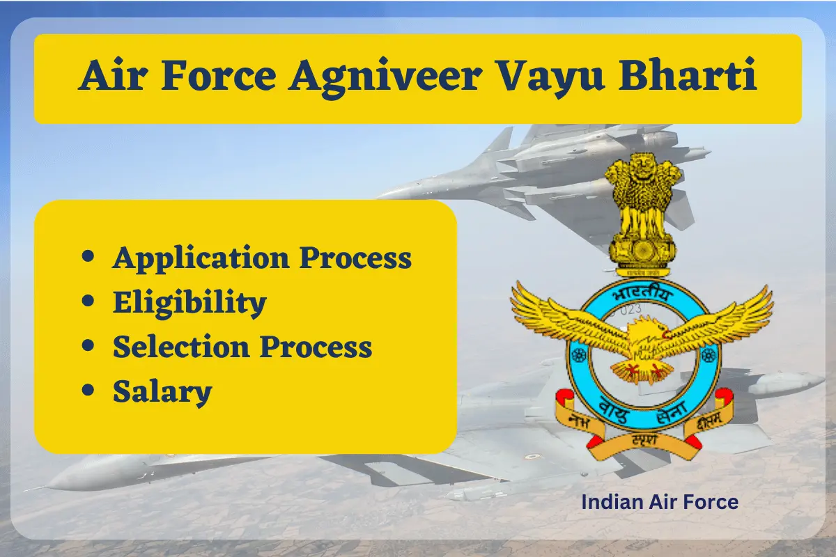 Air Force Agniveer Vayu Recruitment