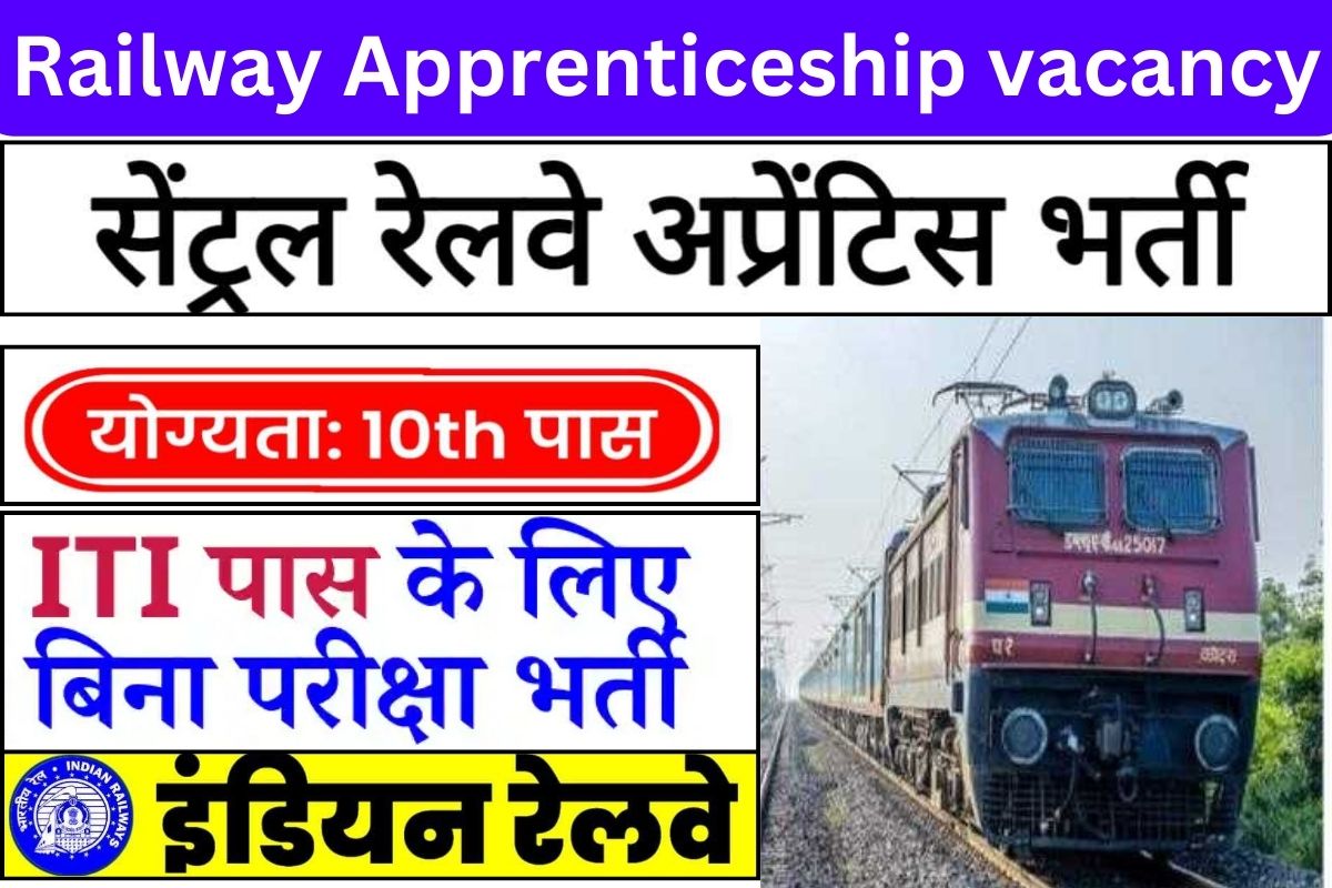 Railway Bharti