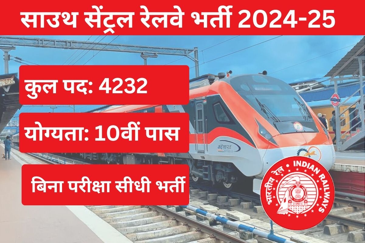 South Central Railway Vacancy
