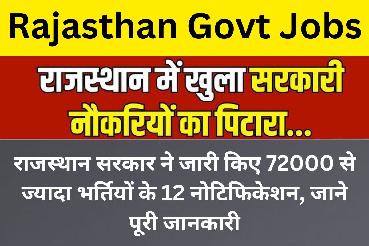 Rajasthan Govt Jobs