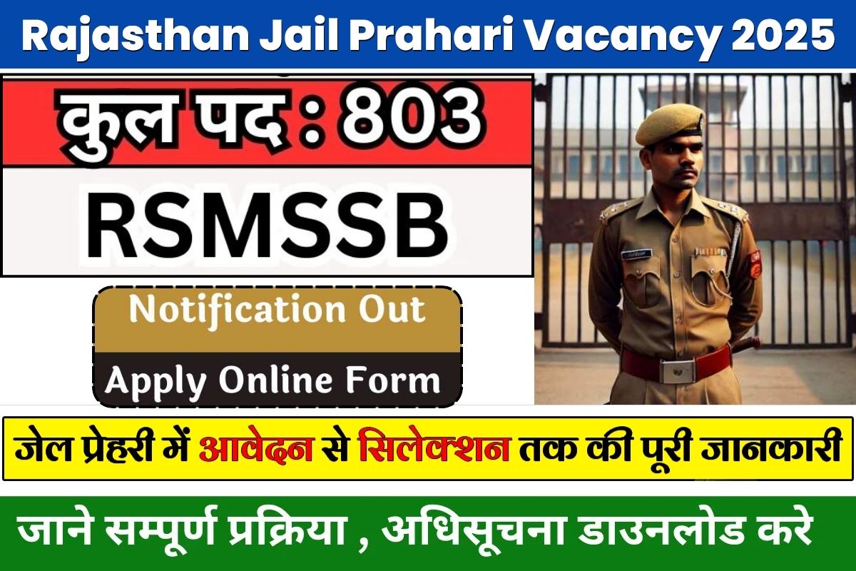 Rajasthan Jail Prahari Vacancy 2025 (2)