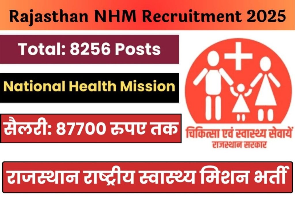 Rajasthan NHM Vacancy 2025