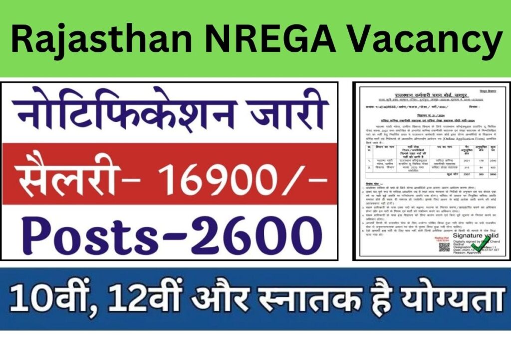 Rajasthan NREGA Vacancy