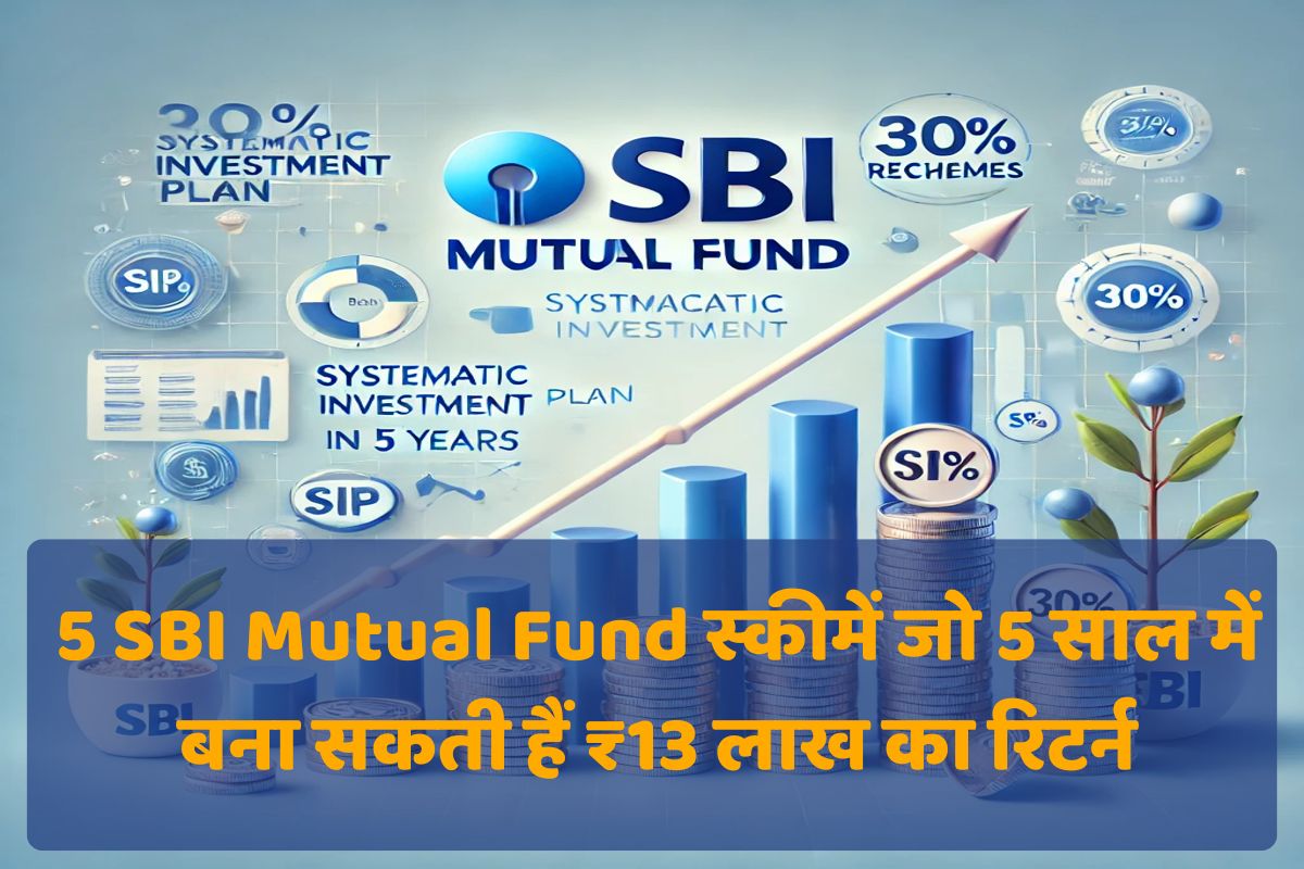 SBI Mutual Fund Scheme