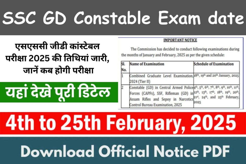 SSC GD Constable Exam date