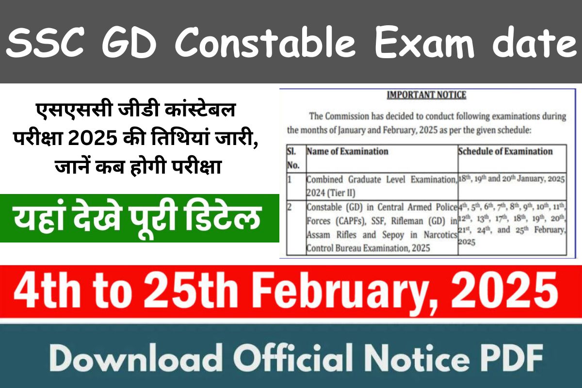 SSC GD Constable Exam date