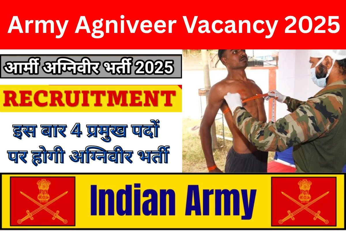 Army Agniveer Vacancy 2025