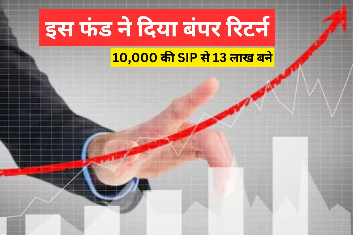 Best Mutual Fund