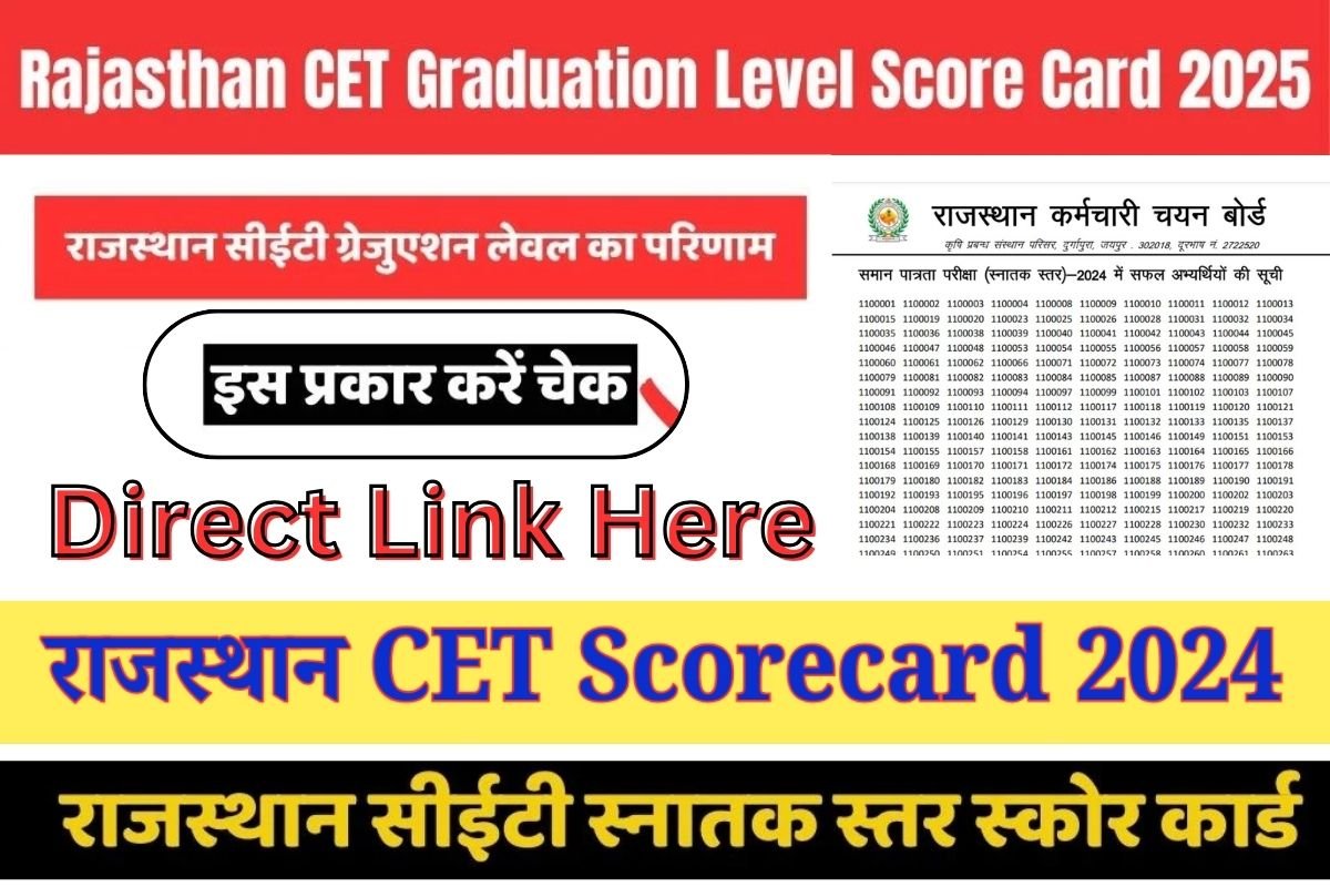 Rajasthan CET Marks Released