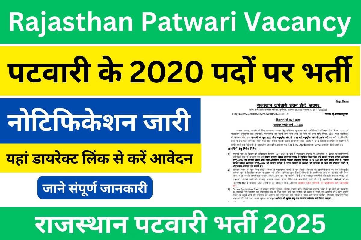 Rajasthan Patwari Vacancy