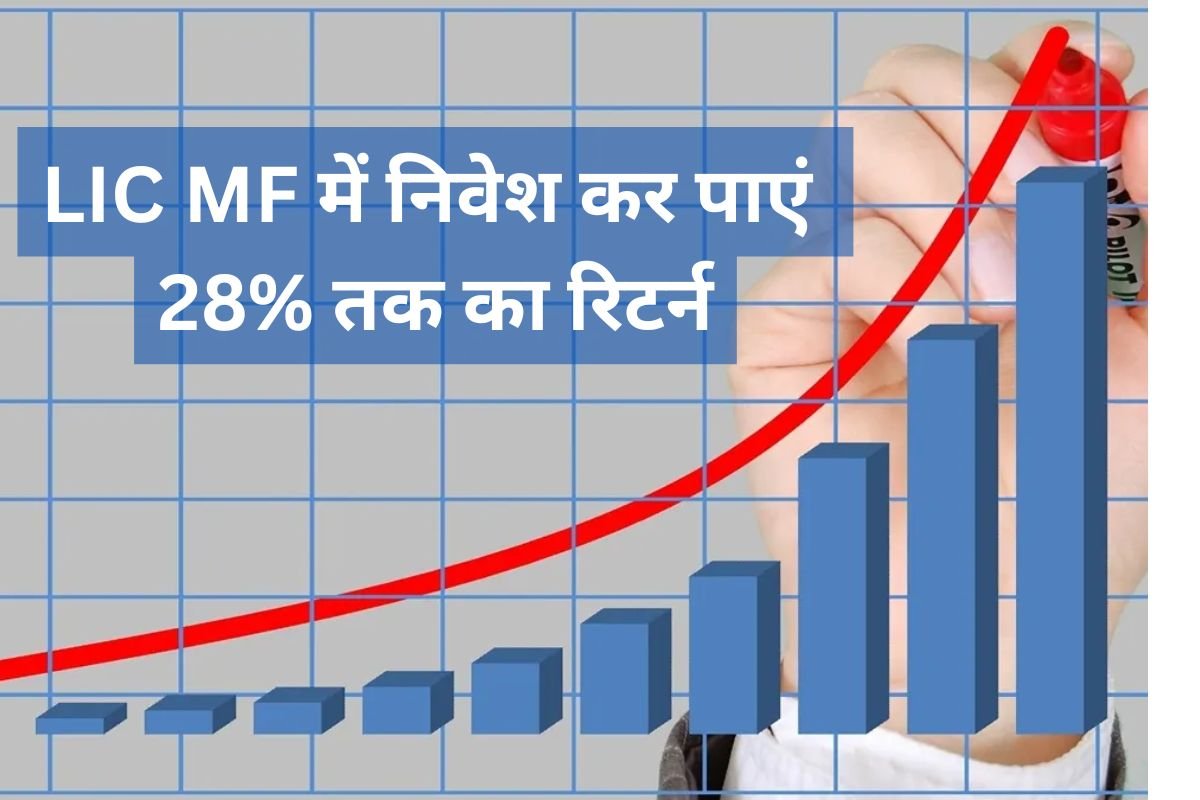 SIP Return in LIC MF