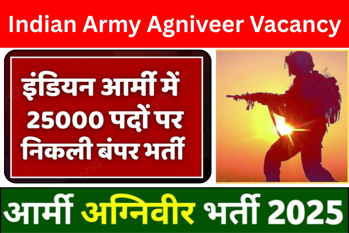 Indian Army Agniveer Vacancy