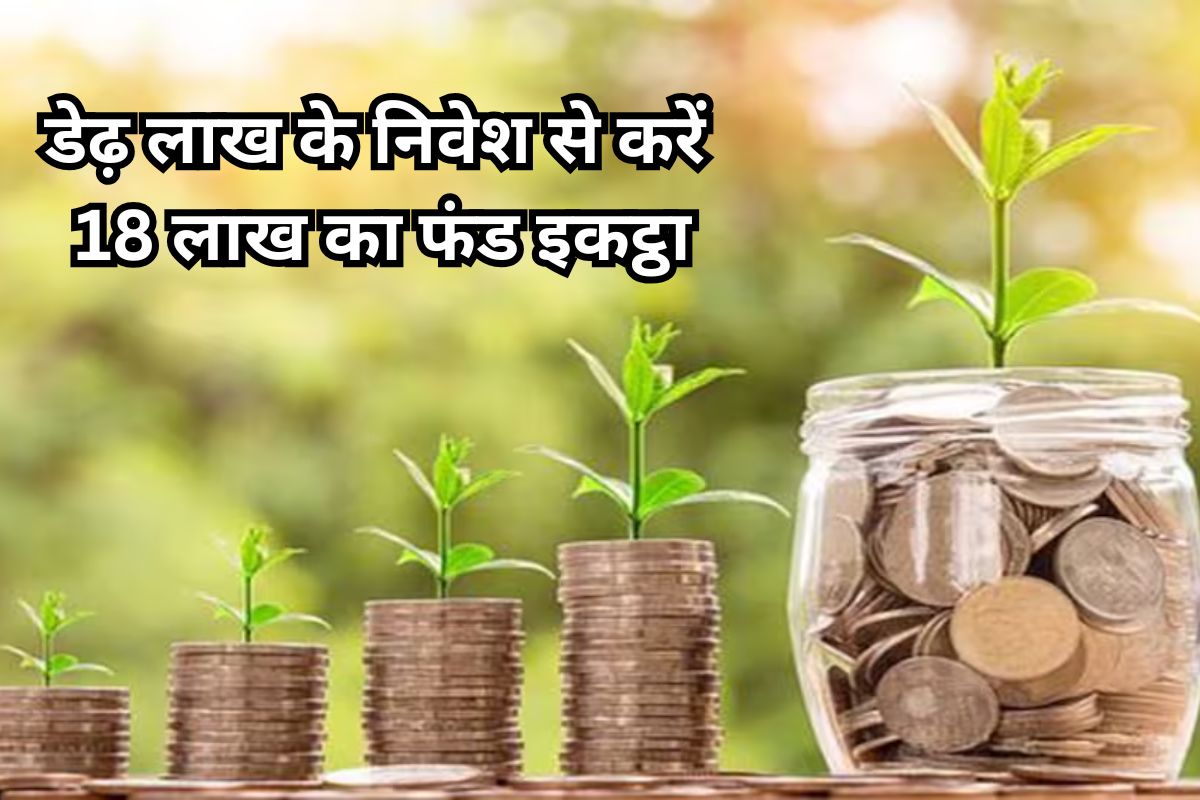Investment Planning