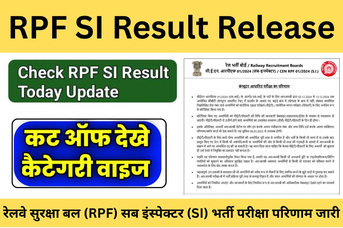 RPF SI Result Released