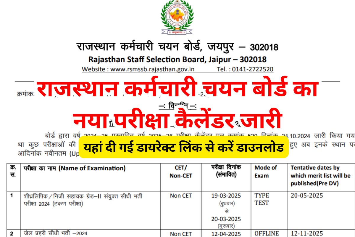 RSSB Exam Calendar 2025
