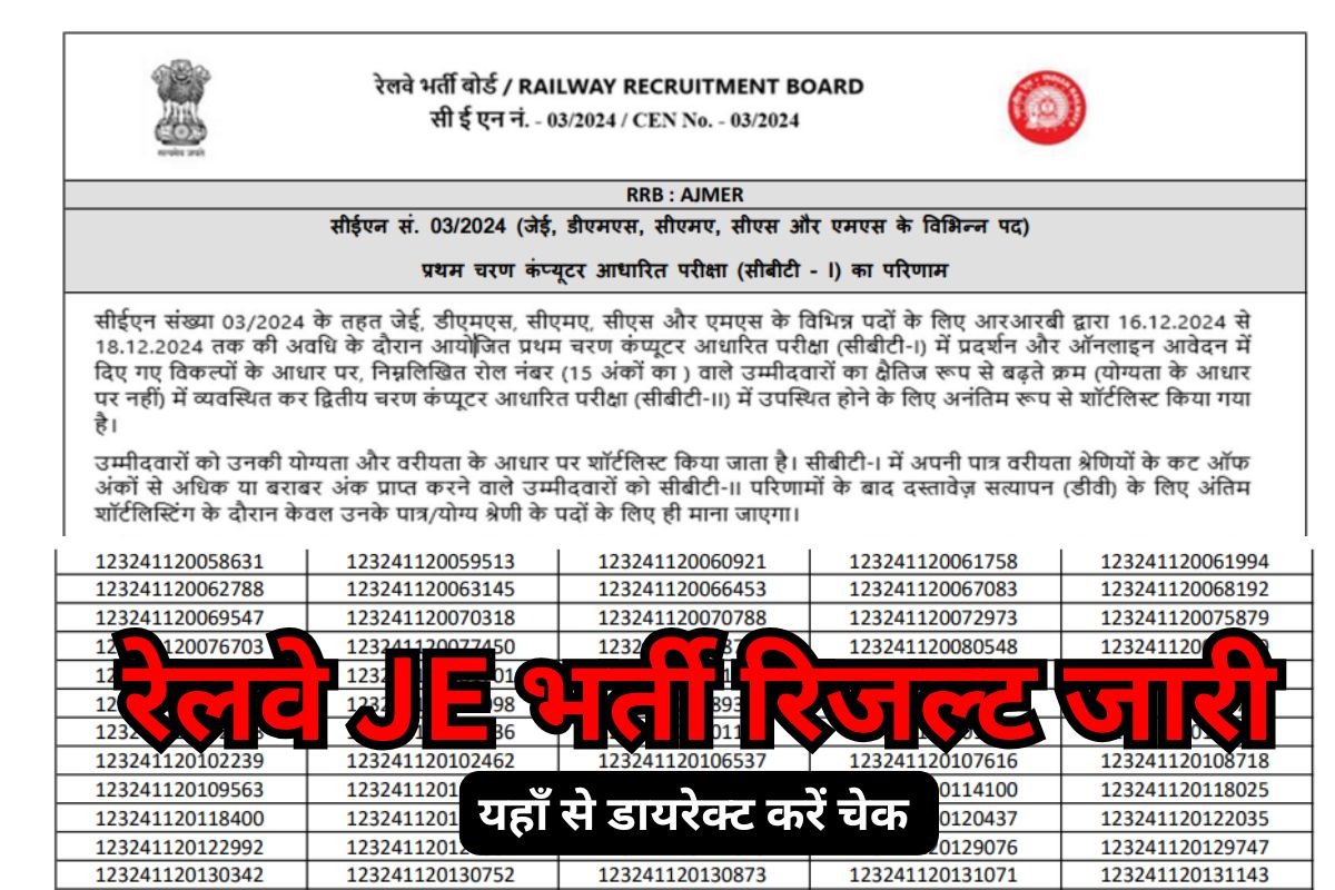 Railway Junior Engineer Result Released