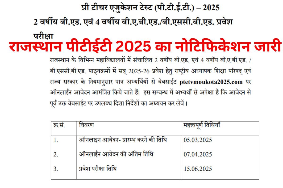 Rajasthan PTET Notification