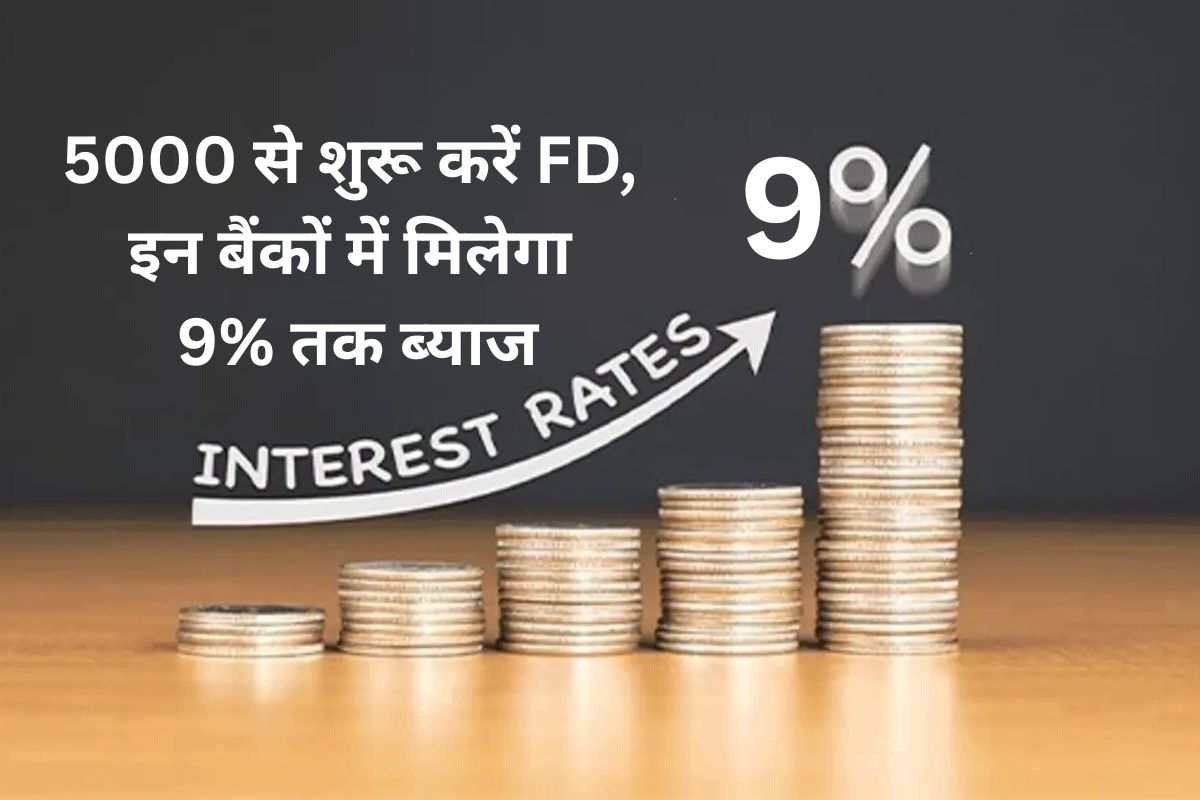 Top Banks FD Return