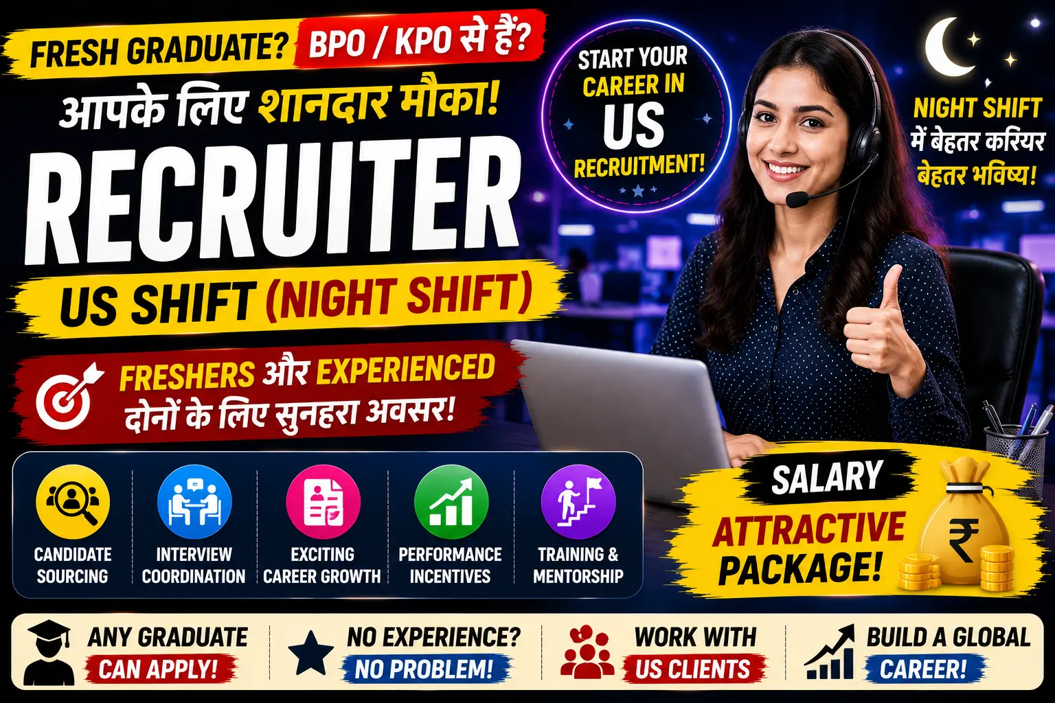 Recruiter Vacancy in Jaipur