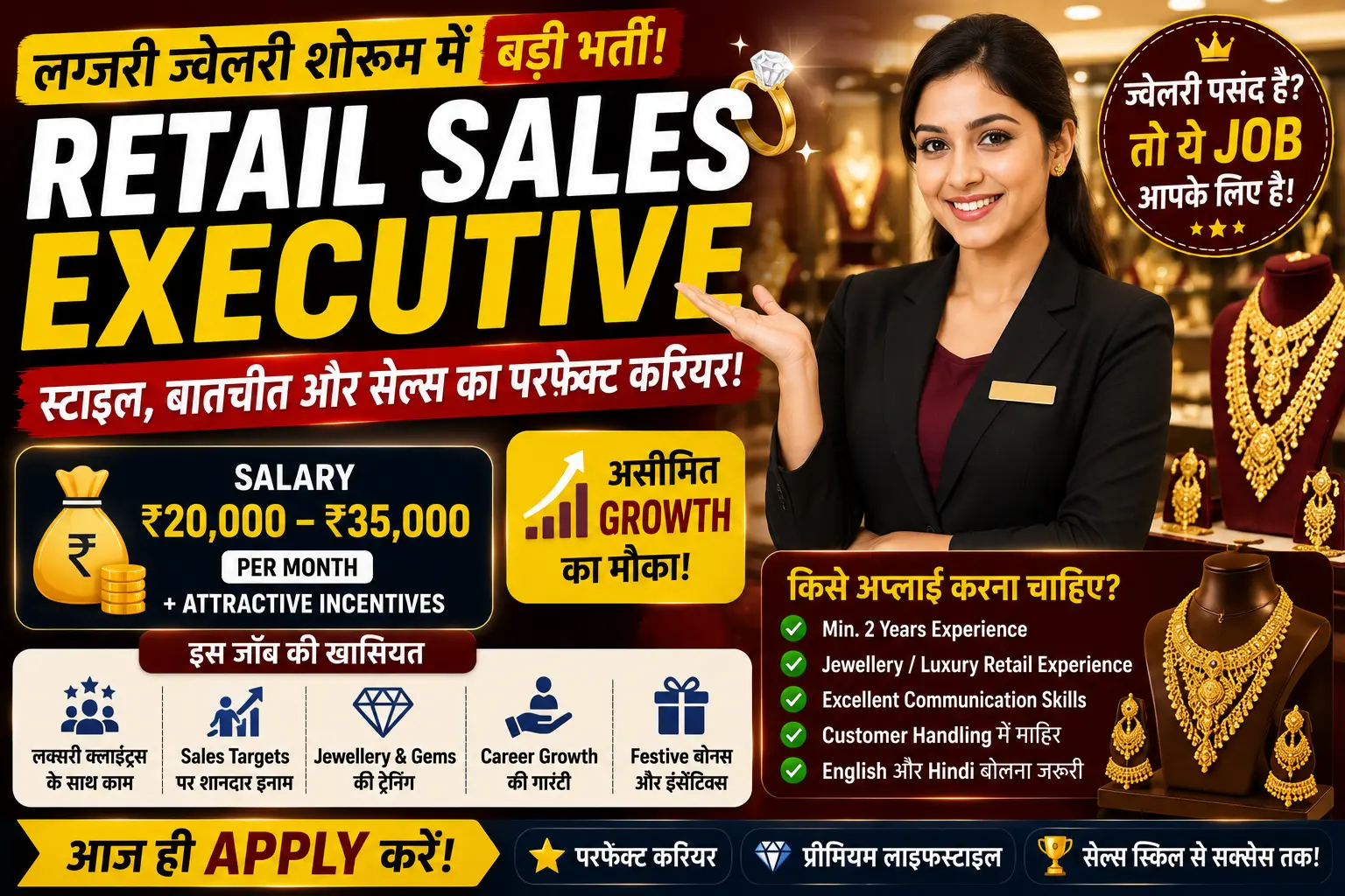 Retail Sales Executive Job in Jaipur