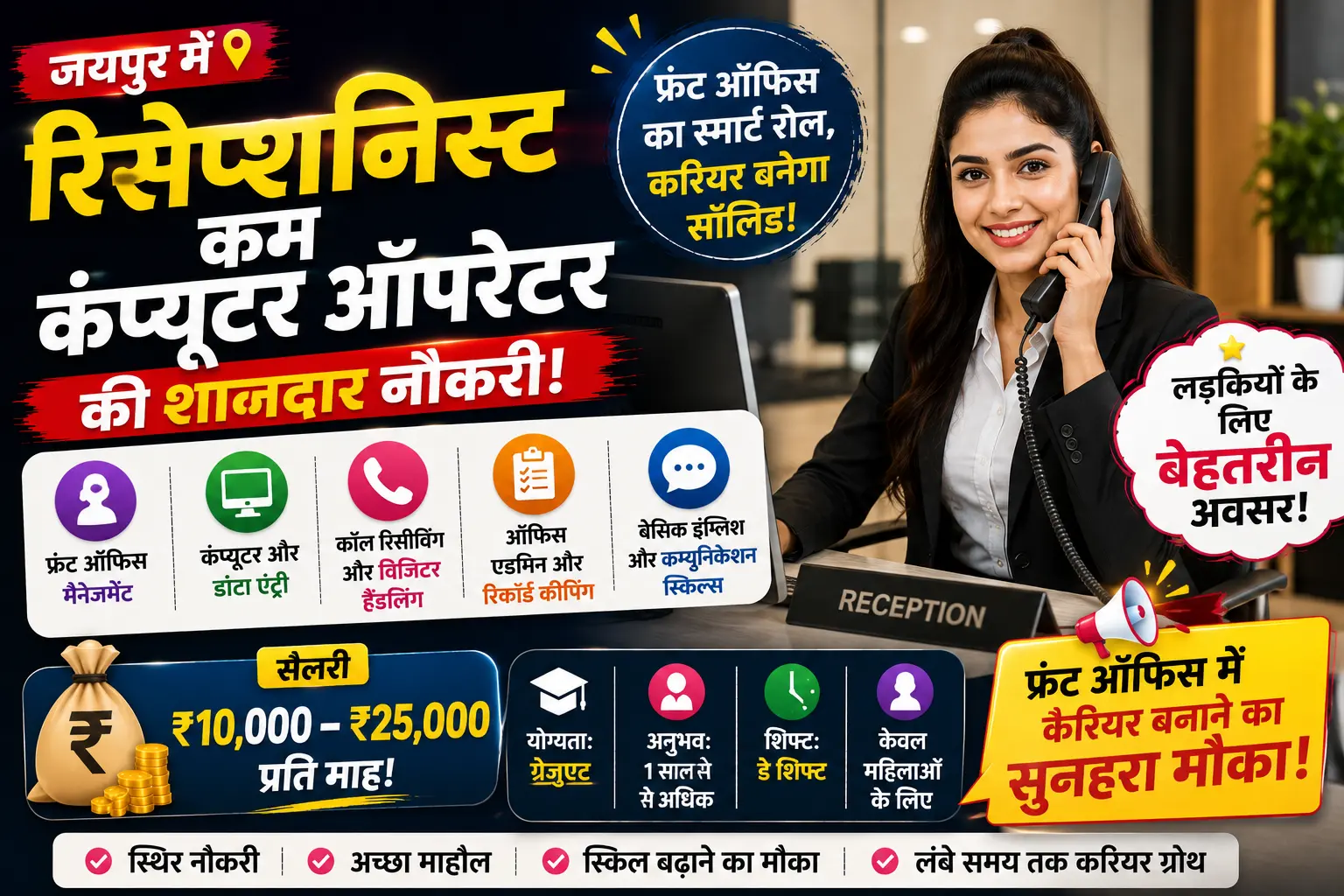 Receptionist Cum Computer Operator Job in Jaipur
