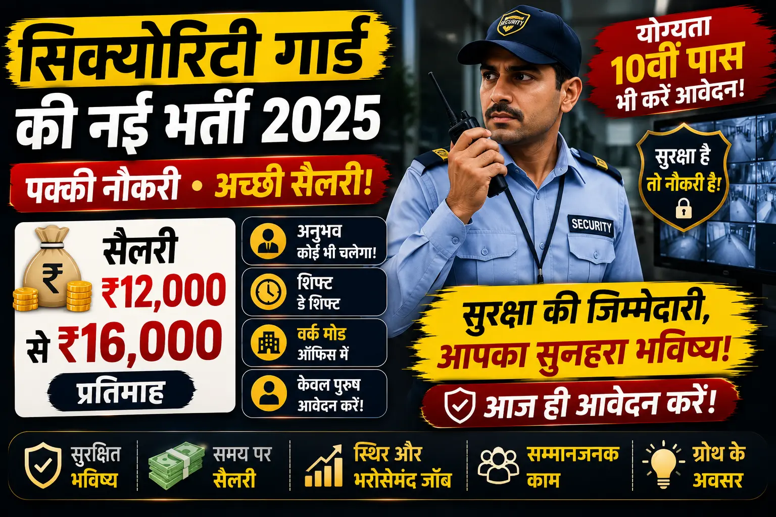 Security Guard Job in Delhi