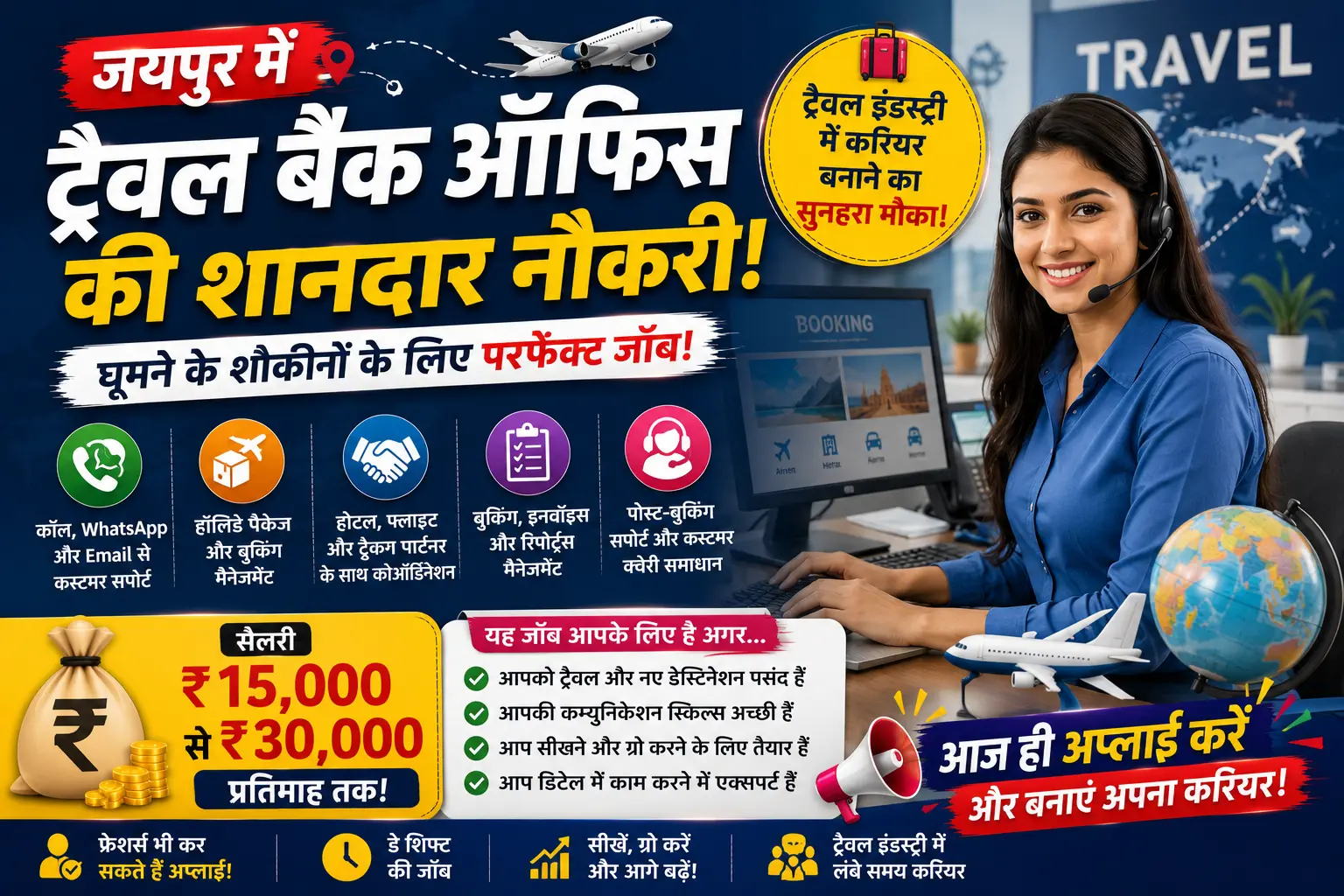 Travel Back Office Executive Job